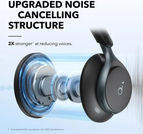 Słuchawki bezprzewodowe Soundcore Space One Nauszne Bluetooth 5.3 Czarny