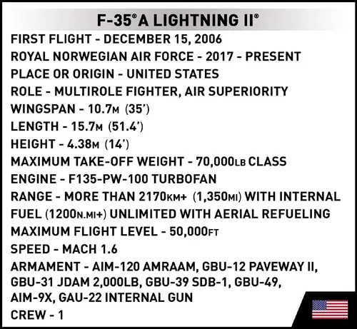 Конструктор COBI Armed Forces F-35A Lightning II Poland 580 шт.