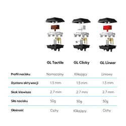 Logitech Klawiatura RGB Mechanical Tactile 920-008992