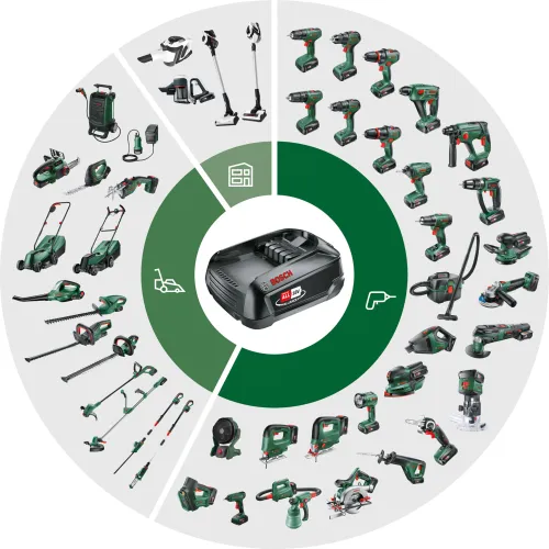Wiertarko-wkrętarka BOSCH UniversalImpact 18V 06039D4104