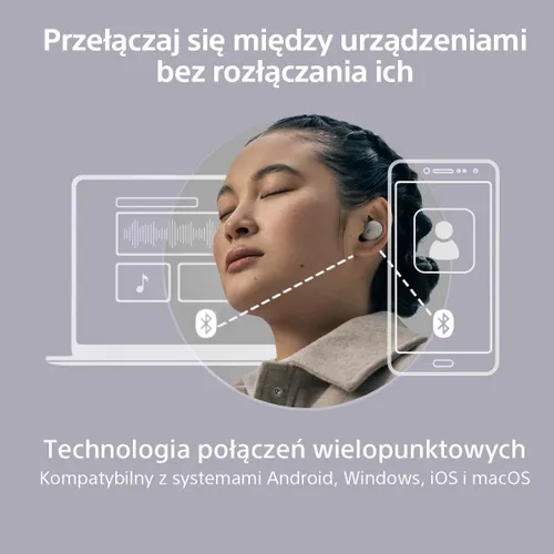 Słuchawki bezprzewodowe Sony WF-1000XM5 ANC Dokanałowe Bluetooth 5.3 Srebrny