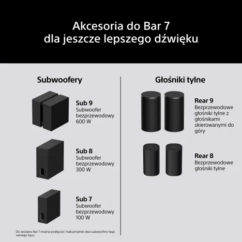 Soundbar Sony BRAVIA Theatre Bar 7 HTA7100.CEL 5.0.2 405W Wi-Fi Bluetooth AirPlay Dolby Atmos DTS:X
