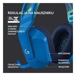 Наушники геймерские / игровые Logitech G733 Lightspeed Синий (981-000943)