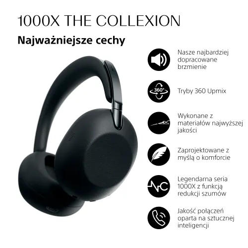 Słuchawki bezprzewodowe Sony 1000X THE COLLEXION z ANC Edycja na 10-lecie WH-1000XX Czarny