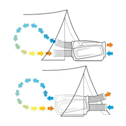 Klimatyzator YOLCO TC390