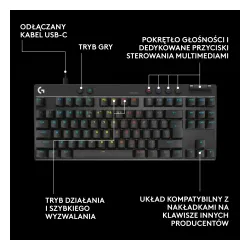 Klawiatura Logitech Pro X TKL Rapid Czarny