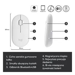 Myszka Logitech Pebble M350 Biały