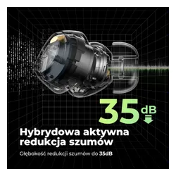 Беспроводные наушники Soundpeats Mini Pro Bluetooth 5.2 черный