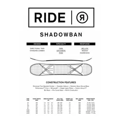 Deska snowboardowa Ride Shadowban Wide - Długość (cm) - 155