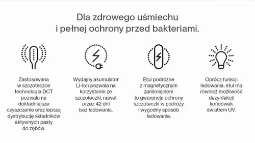 Szczoteczka soniczna SEYSSO Carbon Professional Silver