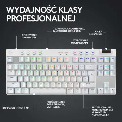 Klawiatura mechaniczna Logitech G Pro X TKL Lightspeed Tactile - GX Brown - biały