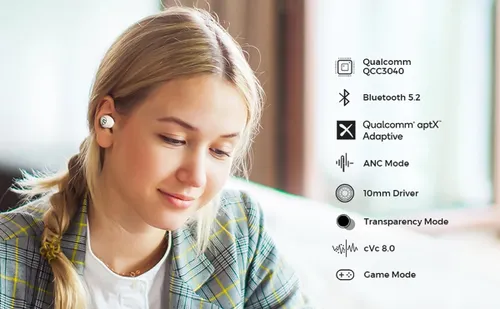 Беспроводные наушники SOUNDPEATS TWS Mini Pro Ink Channel Bluetooth 5.2 Белый