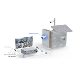 Kamera Ubiquiti UVC-G5-Pro