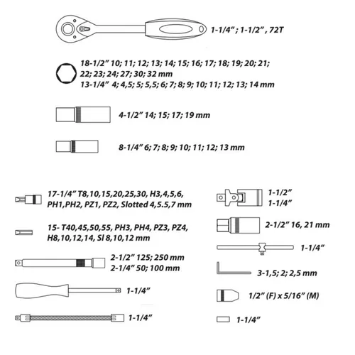 Klucze nasadowe 1/2", 1/4" (94szt.) Hillen&Mohr Tools 17K094