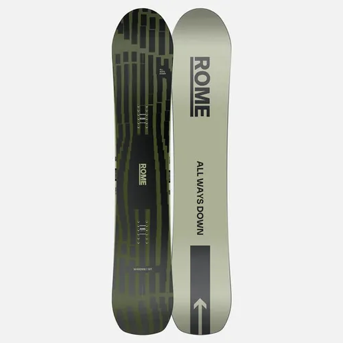 Deska Rome Warden 2026