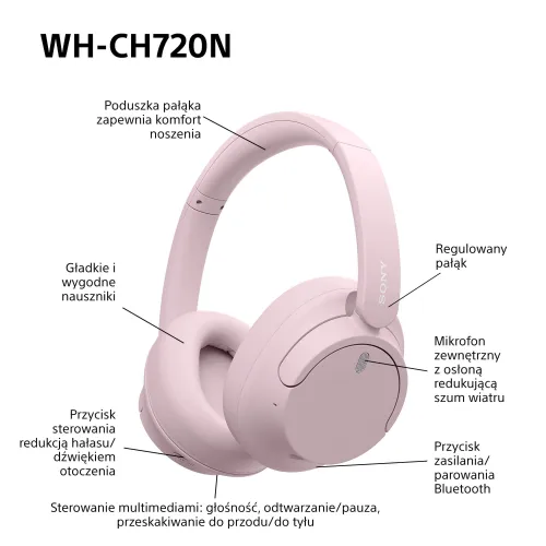 Słuchawki bezprzewodowe Sony WH-CH720N ANC Nauszne Bluetooth 5.2 Różowy