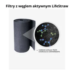 Bidon / butelka termiczna filtrująca LifeStraw Go 700 ml - harbor blue