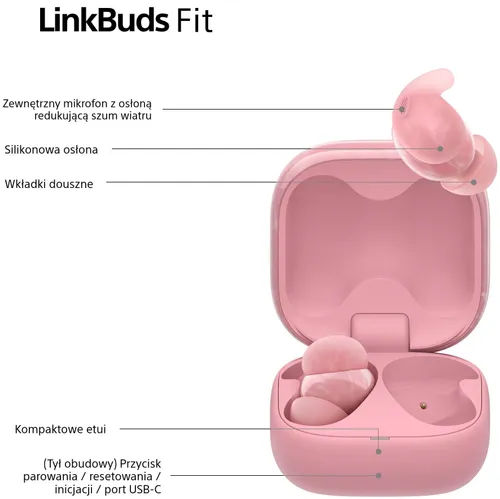Słuchawki dokanałowe SONY LinkBuds WF-LS910 Różowy