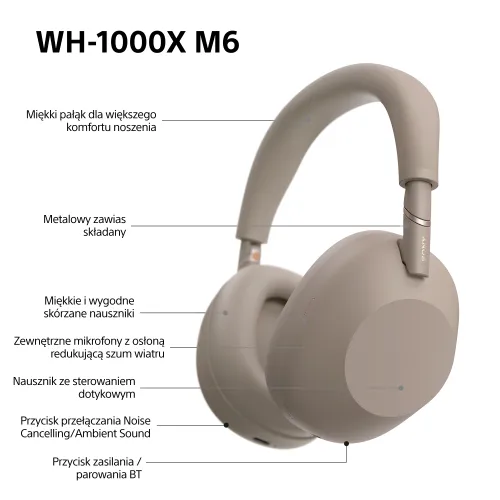 Słuchawki bezprzewodowe Sony WH-1000XM6 ANC Nauszne Bluetooth 5.3 Piaskowy