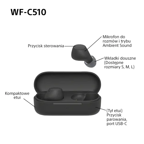 Słuchawki bezprzewodowe Sony WF-C510 Dokanałowe Bluetooth 5.3 Czarny