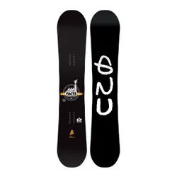 Deska GNU Facts 2026