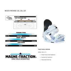 Deska GNU Recess Package 2026