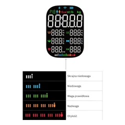 Waga łazienkowa WEBBER Bonita SBS-1321B-W Biały
