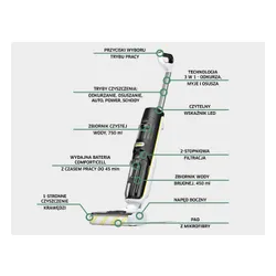 Mop elektryczny KARCHER FCV 4 Extra+ EU 1.056-134.0