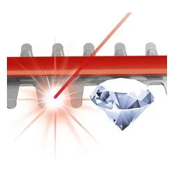 Nożyce do żywopłotu EINHELL GC-CH 18/40 Li Solo 475mm 18V akumulatorowe