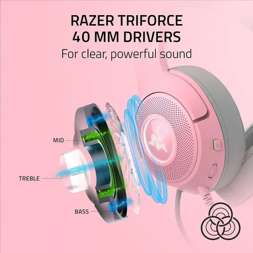 Проводные наушники с микрофоном Razer Kraken Kitty V2 Quartz