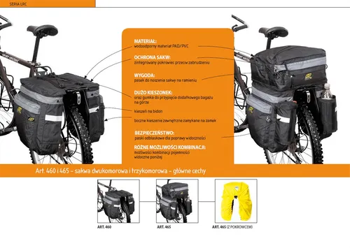 Сумка на руль SPORT ARSENAL LRC арт. 445