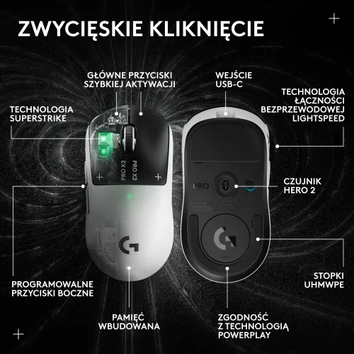 Myszka gamingowa Logitech G Pro X2 Superstrike Biały