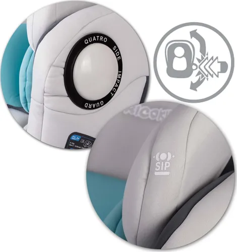 Fotelik samochodowy Ricokids Spinway Pro 0-36 kg turkusowy