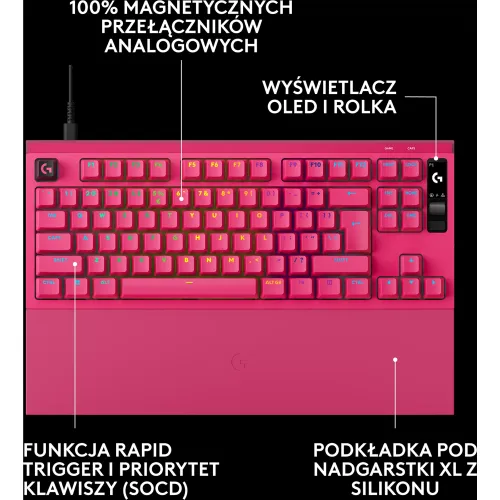 Klawiatura magnetyczna Logitech G Pro X2 TKL Rapid Różowy