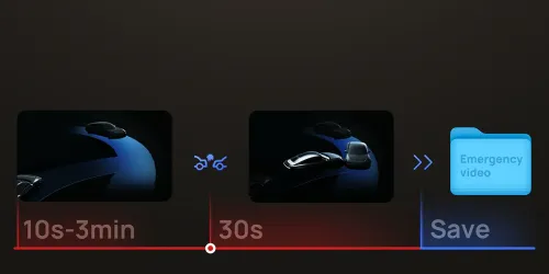 Wideorejestrator 70MAI T800 HDR 4K + karta pamięci 256GB