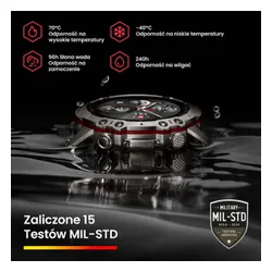 Smartwatch AMAZFIT Falcon Tytanowy