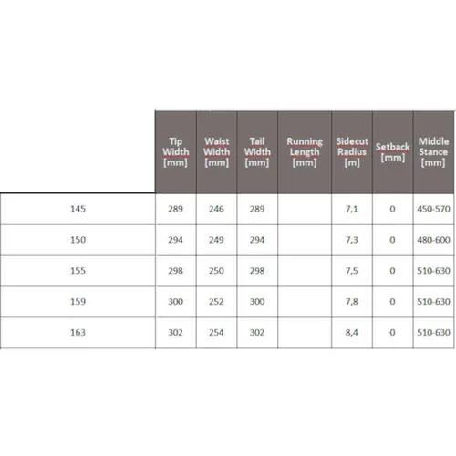 Deska snowboardowa Raven Extremum Carbon Gold 2025