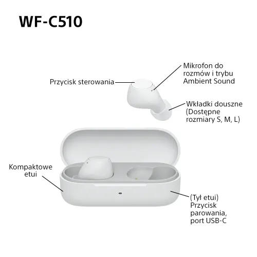 Słuchawki bezprzewodowe Sony WF-C510 Dokanałowe Bluetooth 5.3 Biały