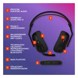Logitech A20 X Czarne