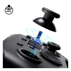 Adapter FUNLAB Luminex Pro Wireless z Dockiem - Miner Edition do Nintendo Switch / Switch 2 Bezprzewodowy