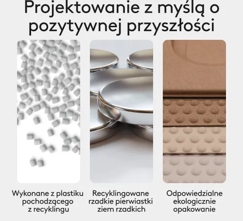 Myszka Logitech Mobi Fold Biały