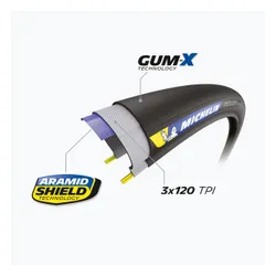 Opona rowerowa Michelin Power Cup TS Competition Line 700 x 28C black