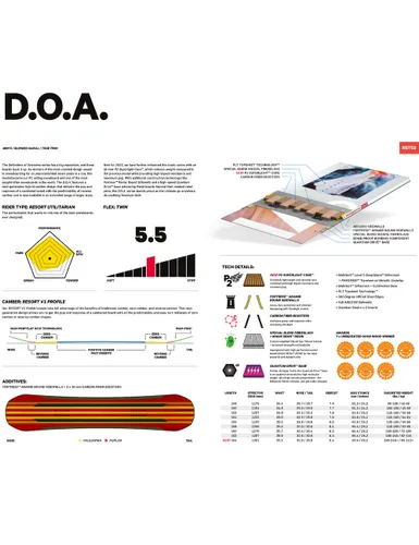 Deska snowboardowa Capita DOA - Długość (cm) - 162