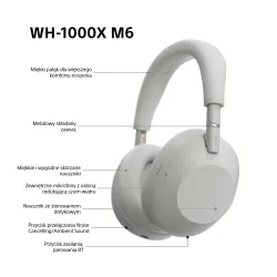 Słuchawki bezprzewodowe Sony WH-1000XM6 ANC Nauszne Bluetooth 5.3 Srebrny