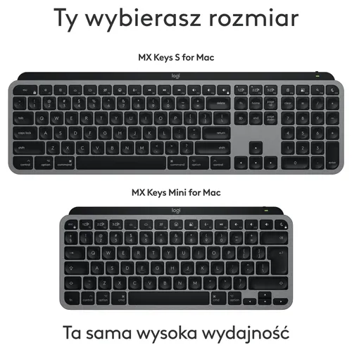 Klawiatura LOGITECH MX Keys Mini for Mac Szary