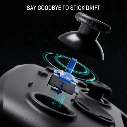 Adapter FUNLAB Firefly Pro Controller - Zonai do Nintendo Switch / Switch 2 Bezprzewodowy