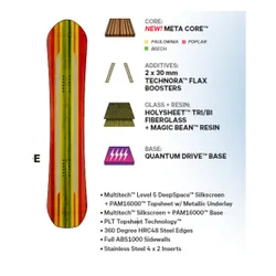 Deska Capita The Equalizer 2024