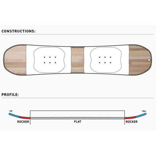 Deska snowboardowa K2 Mini Turbo 2024