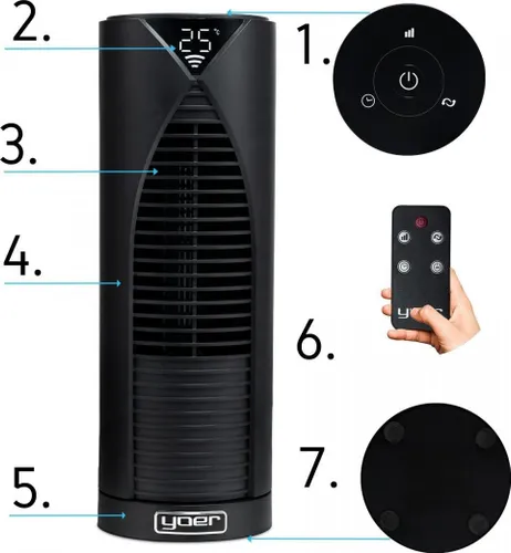 Yoer Turo Pro TF05BK Fanı