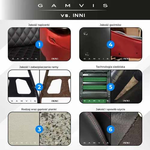 Fotel GAMVIS Elite 2.0 Pro XXL Czarny (czarne elementy)